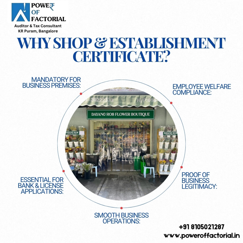 Shop and Establishment Certificate Bangalore
