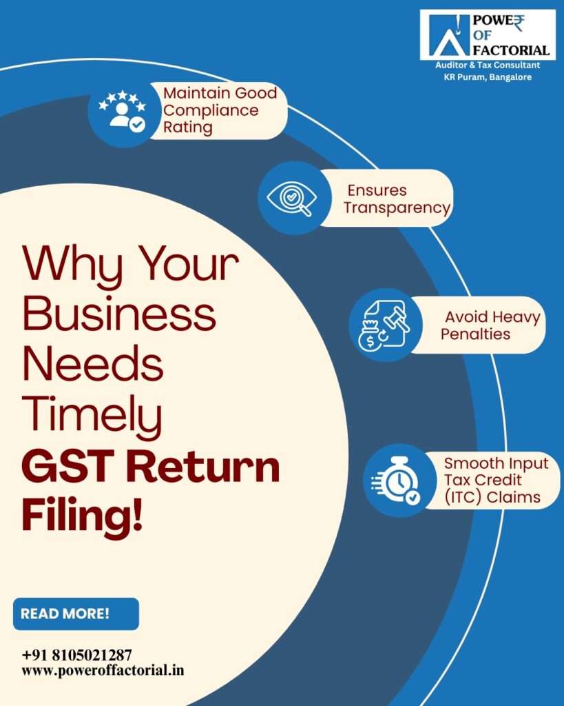 GST Return Filing Benefits