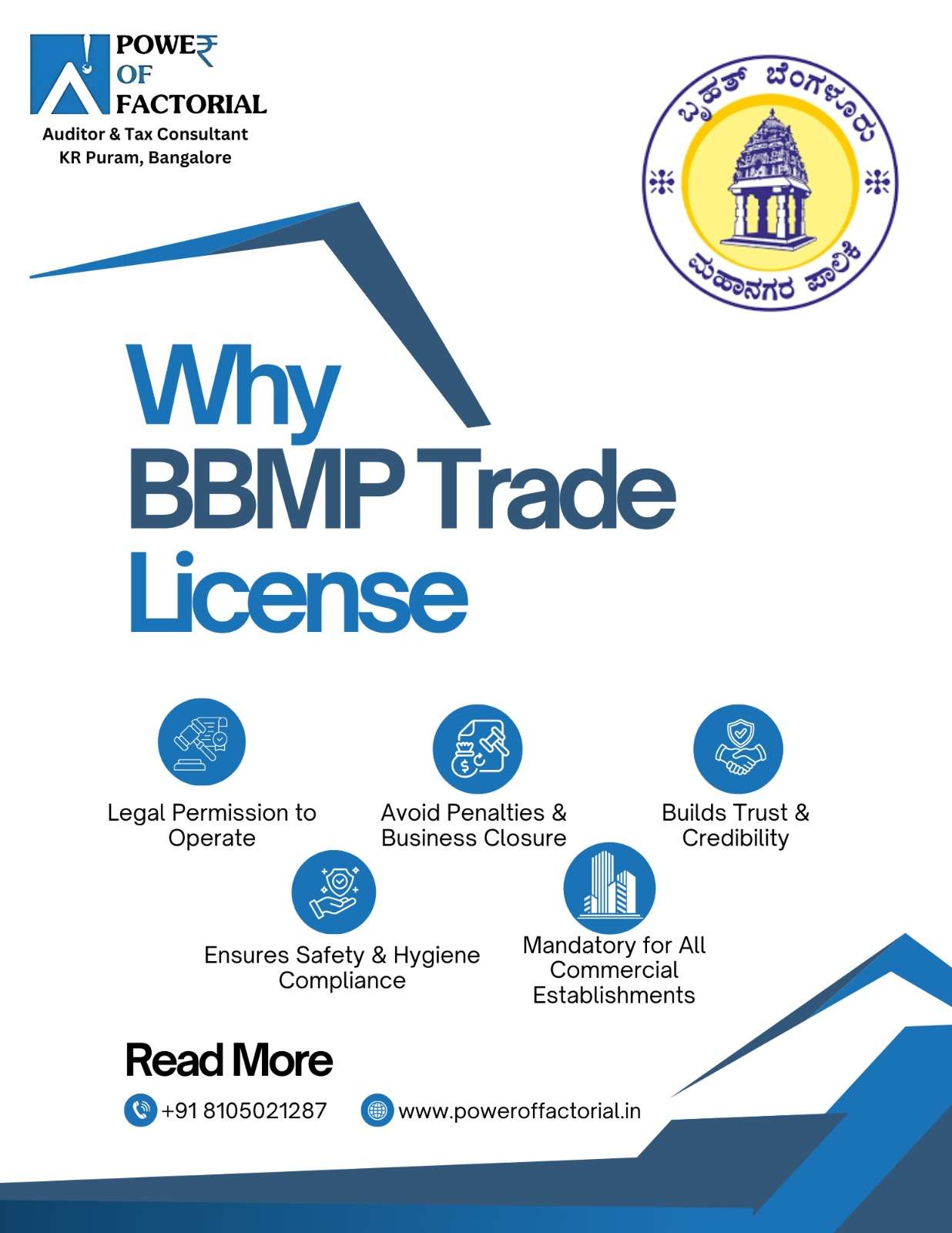 Why BBMP Trade License