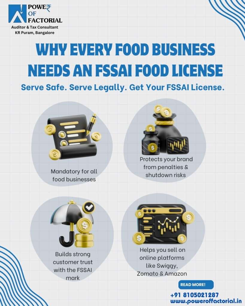 Why Every Food Business Needs an FSSAI Food License