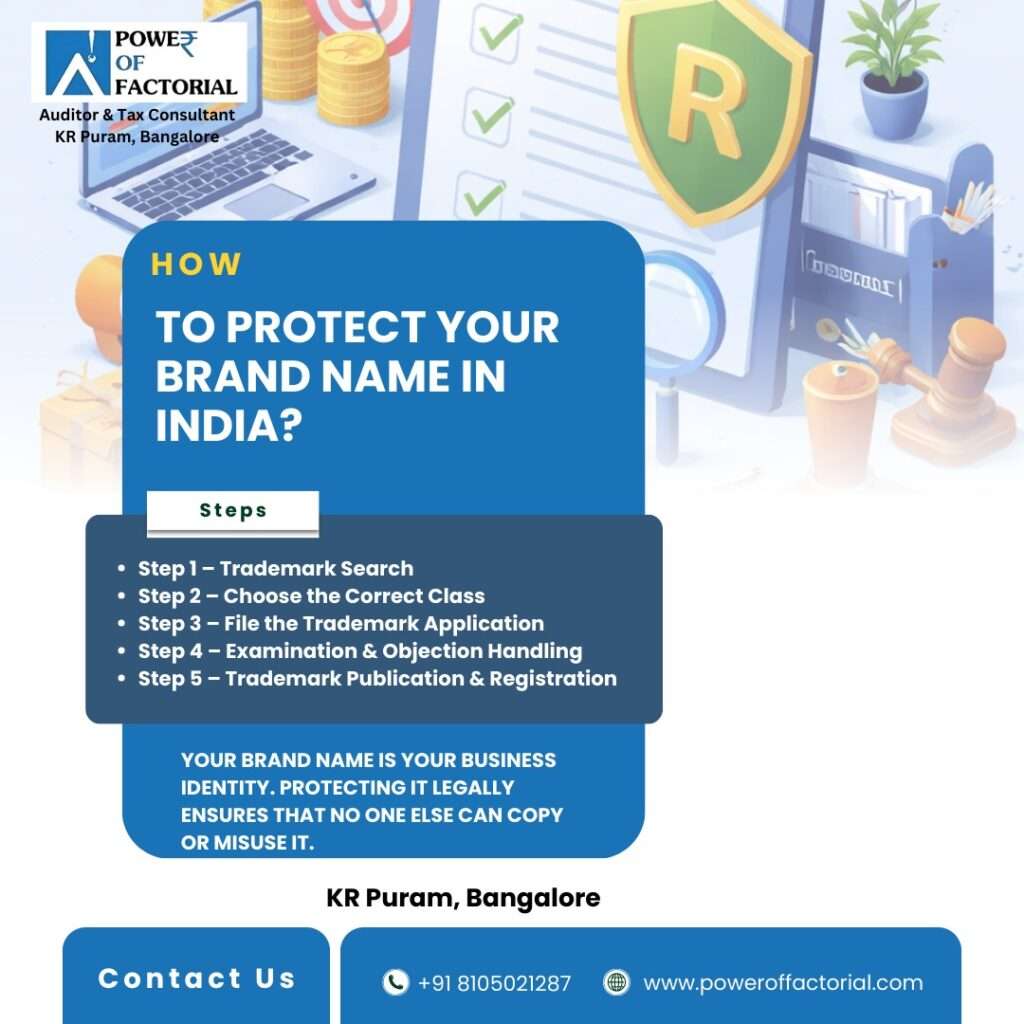 Trademark Registration in Bangalore