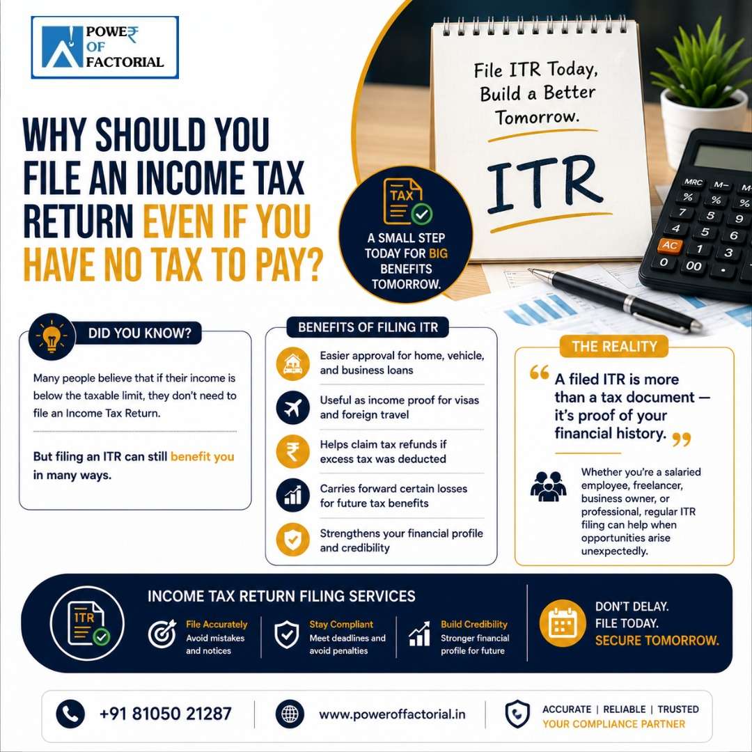 Income Tax Return Filing