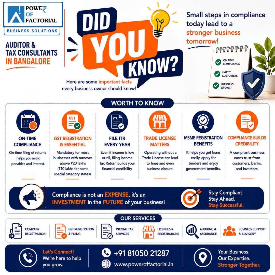 Business Compliance Tips